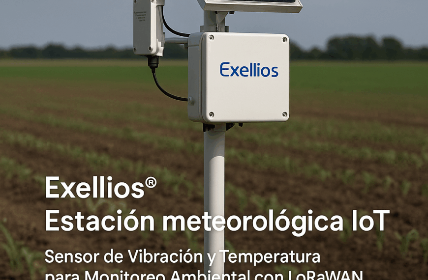 Exellios® Estación Meteorológica IoT: Telemetría Inalámbrica de Alto Desempeño