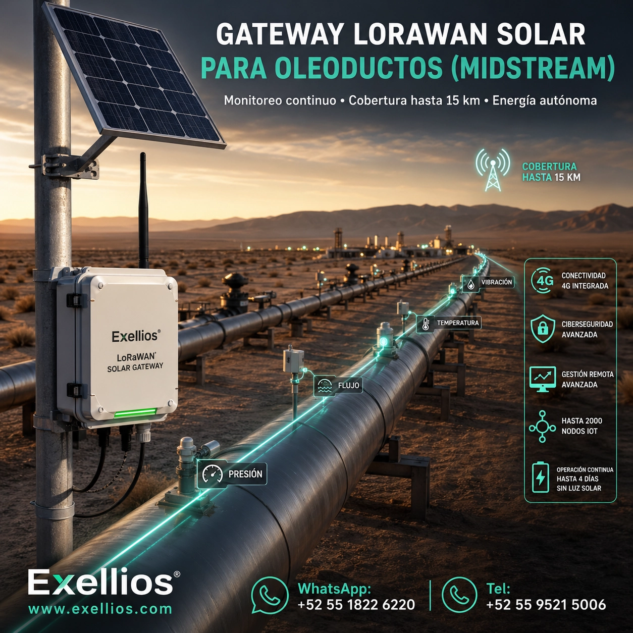 Conectividad Infalible Midstream Gateway LoRaWAN Solar Exellios® en la Supervisión de Oleoductos en mexico