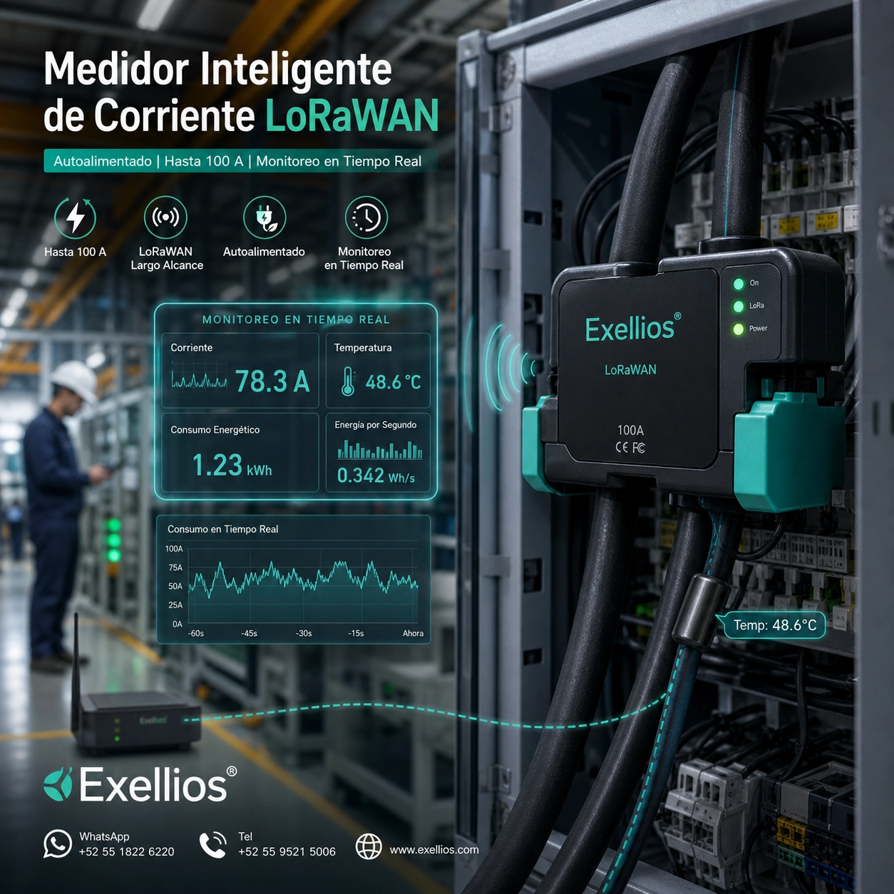 Medidor Inteligente de Corriente LoRaWAN Exellios® Eficiencia Energética en Tiempo Real industrial