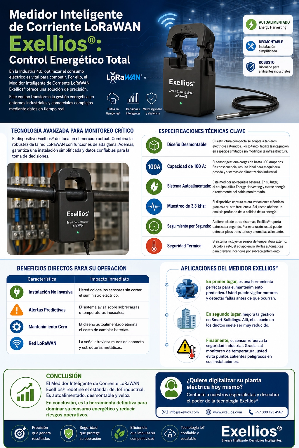 Medidor Inteligente de Corriente LoRaWAN Exellios® en Tiempo Real industrial